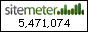 Site Meter